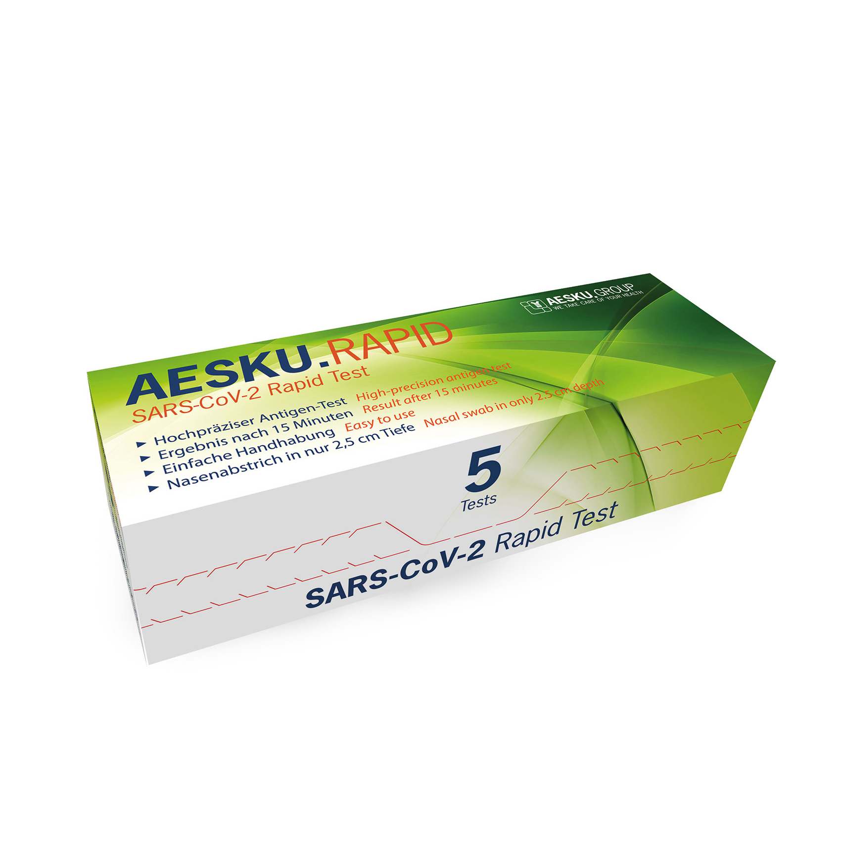 AESKU.RAPID SARS-CoV-2 Rapid Test Box
