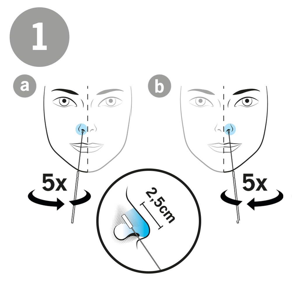 Step 1 AESKU.RAPID SARS-CoV-2 Rapid Test