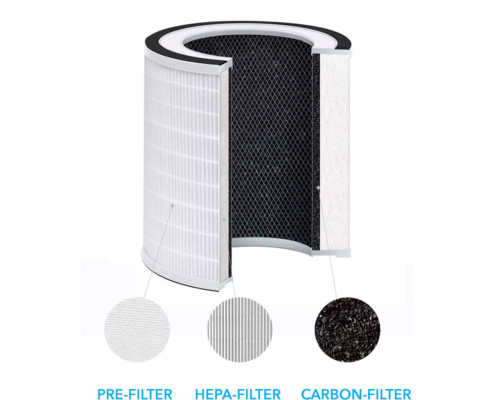 3-Layer-Filter-System