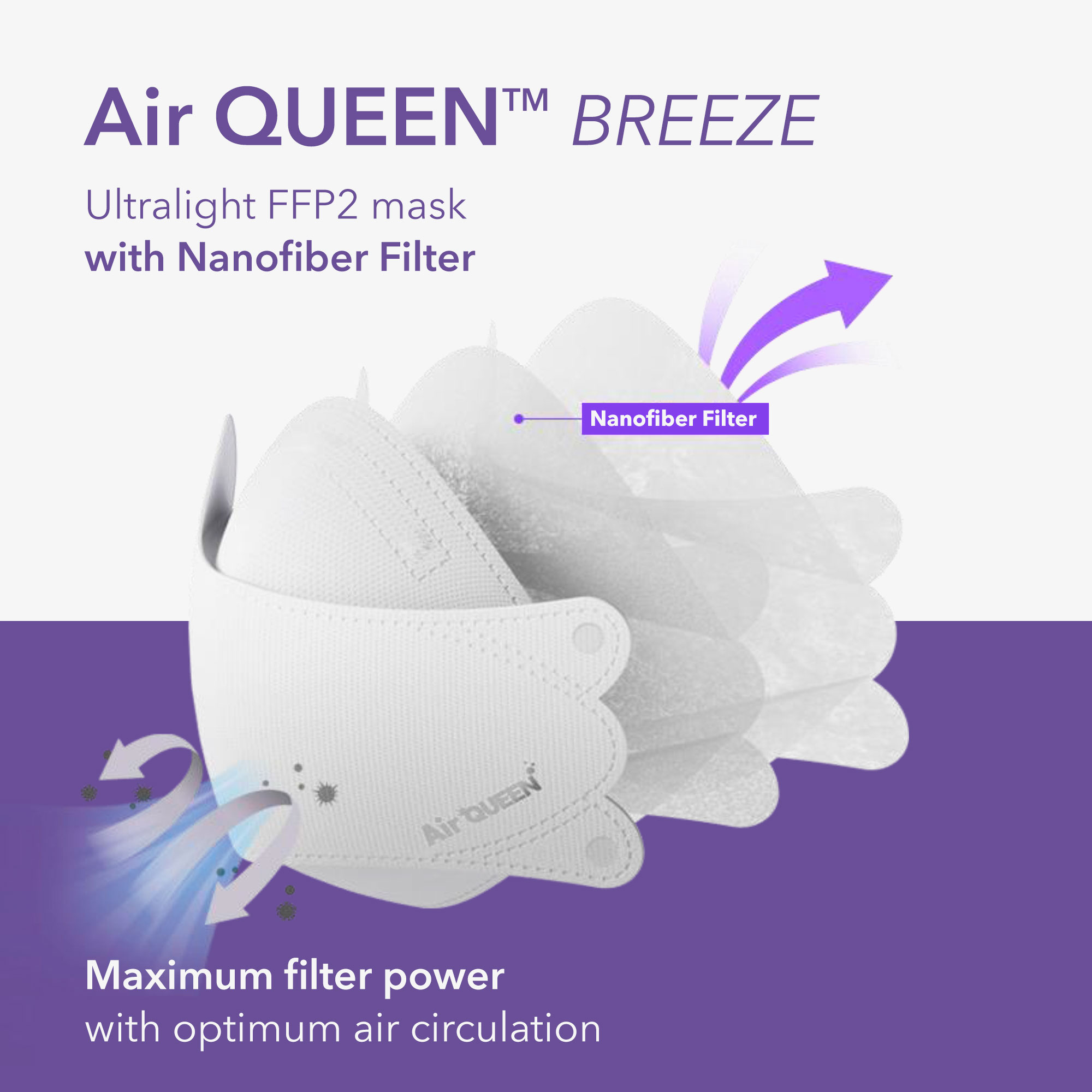 AirQUEEN Breeze FFP2 Mask